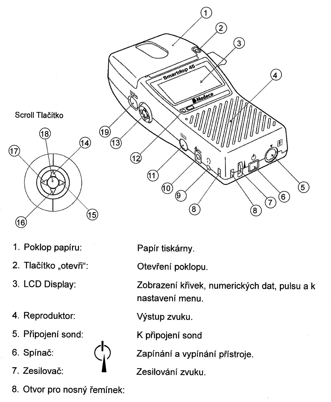 smartdob 45